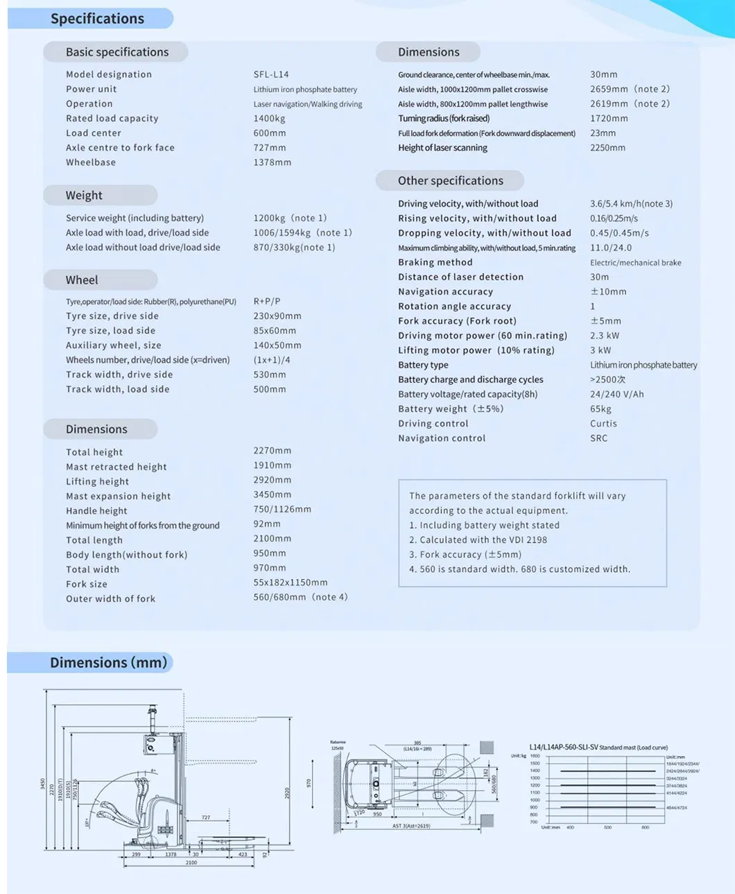 1150*180*55mm > 500mm Seer Shanghai Diesel Forklift Automatic