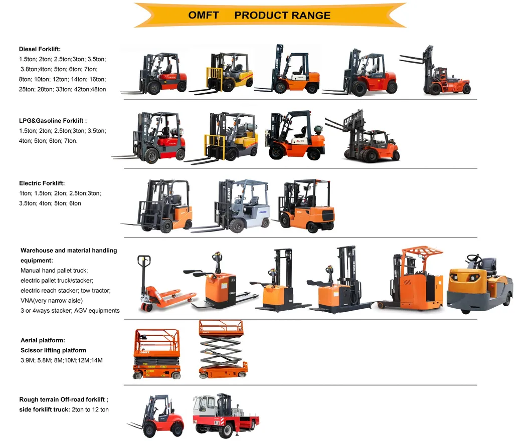 2.5 T 2500kg Cold Storage Warehouse Mini Electric Pallet Truck Semi-Electric Pallet Truck Battery Operated