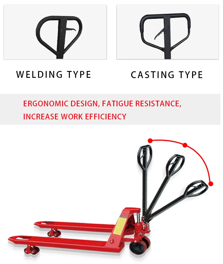 2500kg Hand Pallet Truck Manual Forklift