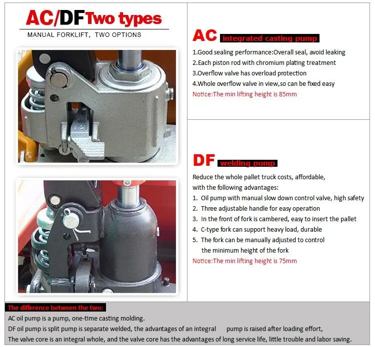 2ton 4400lbs 2000kg 1150*550 Nylon Wheel Hydraulic Hand Pallet Truck Manual Lifter