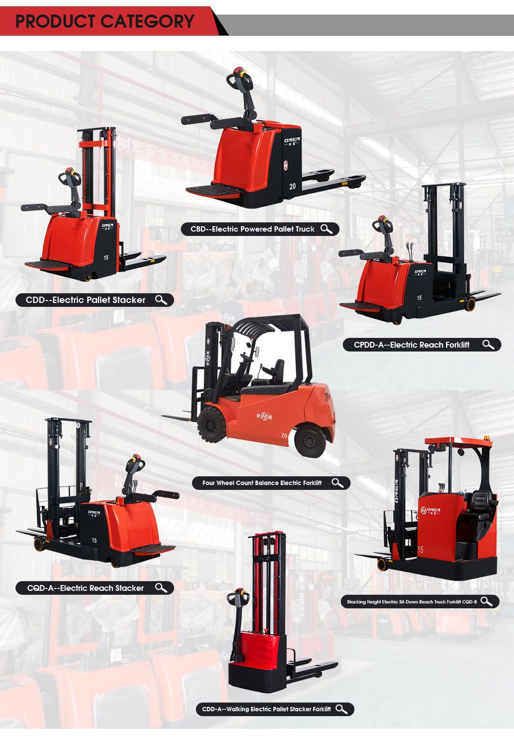 550*1150*1220mm /685*1220*75mm Li-ion Battery Onen Warehouse Stacker Electric Pallet Lifter