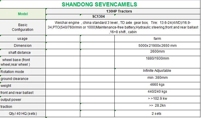 Agriculture Machinery Equipment Good China Tractor Factory 30HP 50HP 60HP 100HP 120HP 160HP Tractor