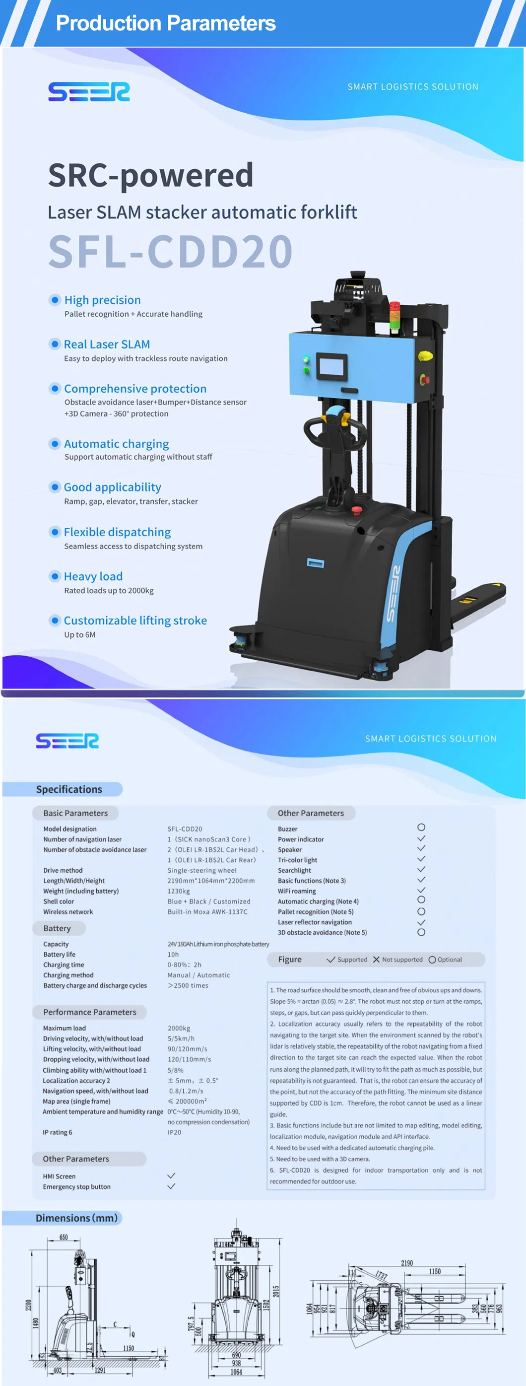 Agv Senza Equipaggio Intelligente Del Camion Di Pallet Del Carrello Elevatore Del Robot