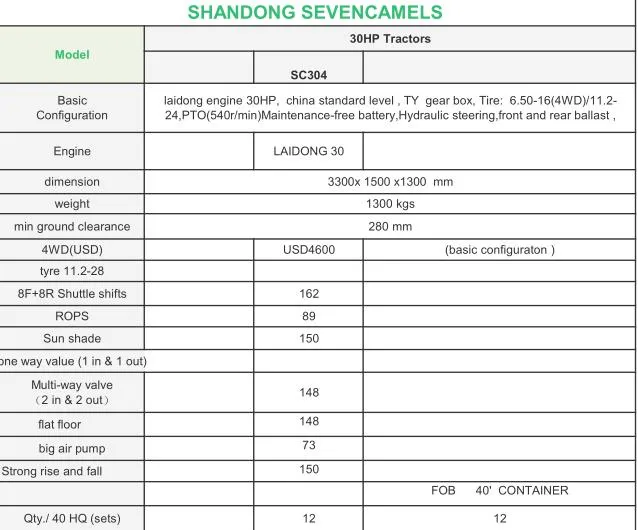 Big Discount Agriculture Tractor 30h 40HP 50 HP 55HP 60HP 80HP 90HP 100HP 120HP Tractor China Best Factory Whole Sale Price