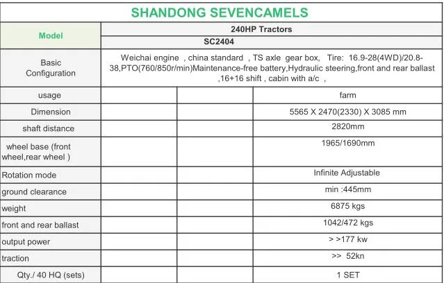 Cheapest Tractor in The World 160HP 170HP 180HP 190HP 200HP 220HP 230HP 240HP 260HP Big Tractor Heavy Tractor with Cabin A/C