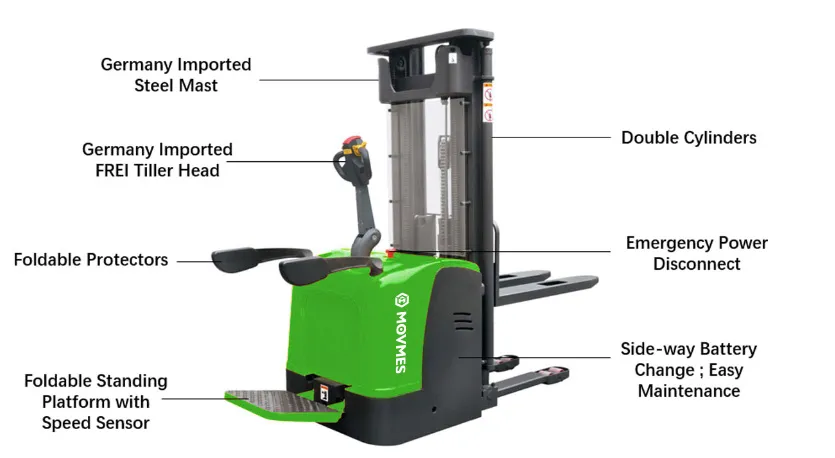 China Maufacturers New 1.5t/2t/1500kg/5000 Lb Stand with AC Motor Stand up Pallet Stacker/Lift Truck Forklift for Material Handling/Warehouse/Electric