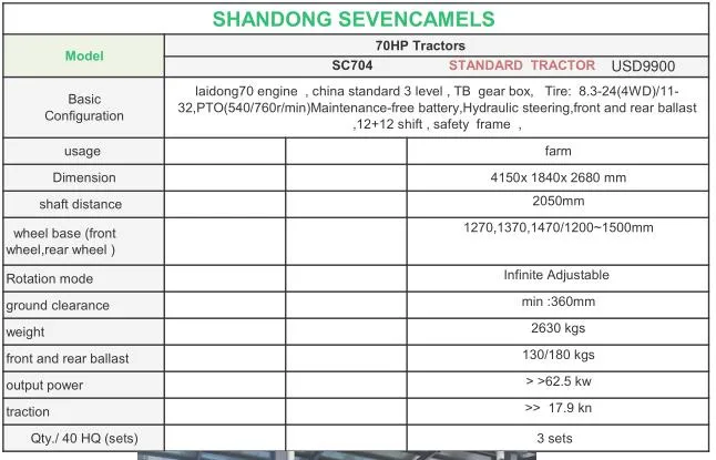 Chinese Cheap Tractor Agricultural Farming 30HP 40HP 50HP 55HP Tractor Agricultural 4 Wheel 2 Wheel Small Farm Tractor Price for Algeria Farms Market