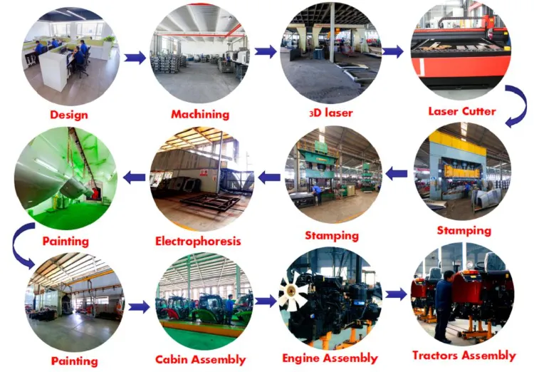 dB Farm Tractor High Quality Agricultural Machinery Used Tractor Dongfeng 1104 110HP Made in China