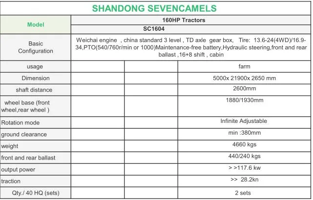 High Quality Cheap 160HP 170HP 180HP 190HP 200HP 220HP 230HP 240HP 260HP Big Tractor Heavy Tractor with Cabin with A/C