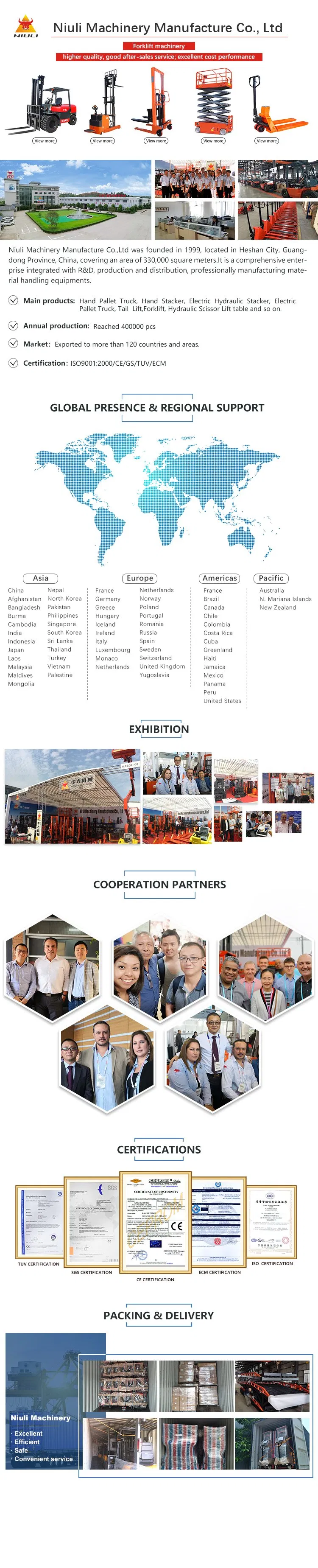 Niuli Palet Truck Hand Pellet Jack 2/2.5/3 T Low Price 1220*685/1150*550mm Fork Palet Jack Hydraulic Hand Pallet Truck for Sale