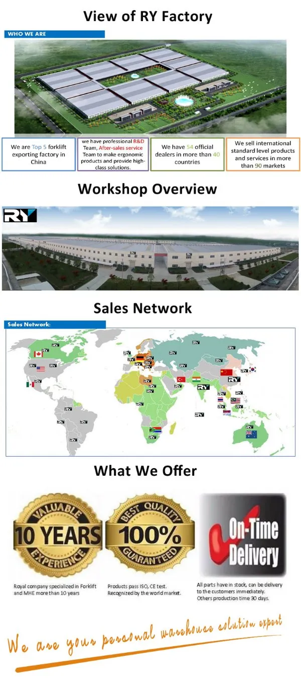 Royal 3t Hydraulic Hand Pallet Truck Factory with Ce Certificate