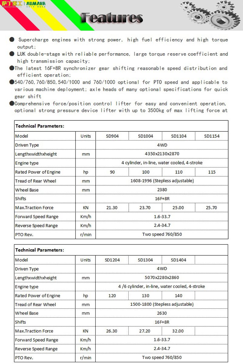 Sadin 4WD 90HP/100HP/110HP/115HP/120HP/125HP/130HP/140HP Paddy-Field Lawn Farm Orchard Agricultural Wheel Tractor