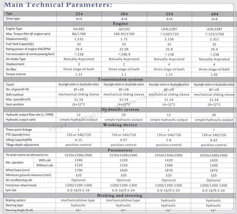 Small Power 45HP 2WD Agricultural Tractor/Farm Tractor