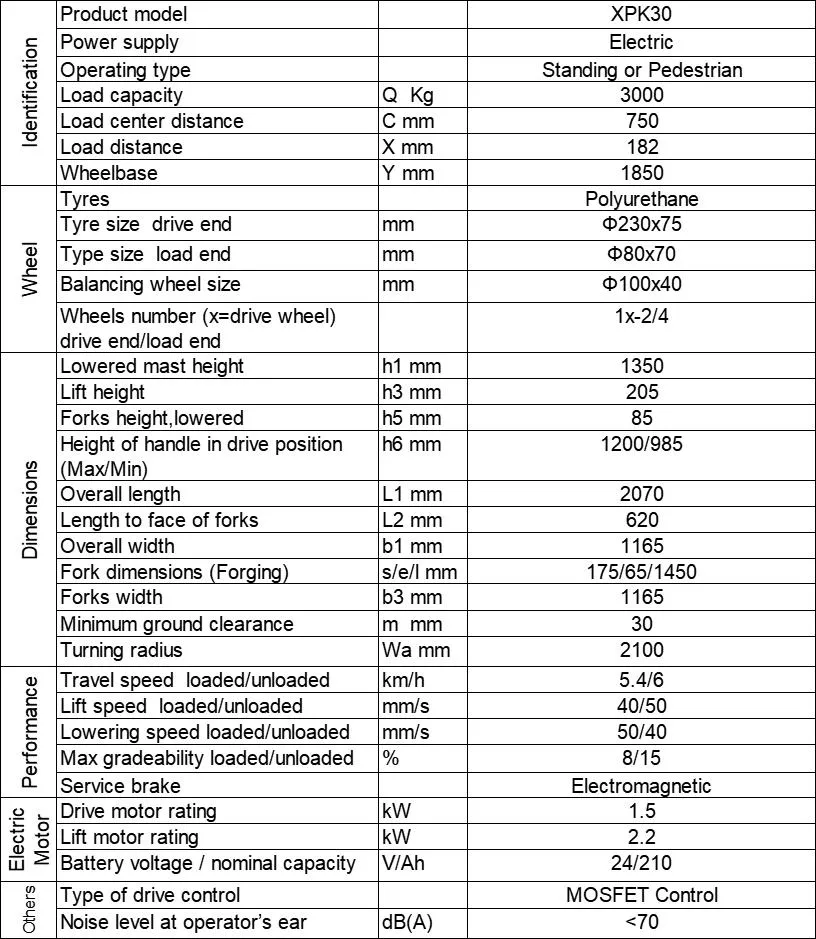 Zowell Fork Lift Paper Roll Jack Xpk30